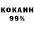 Кетамин ketamine Mila 0504